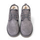 UGG Neumel Grey