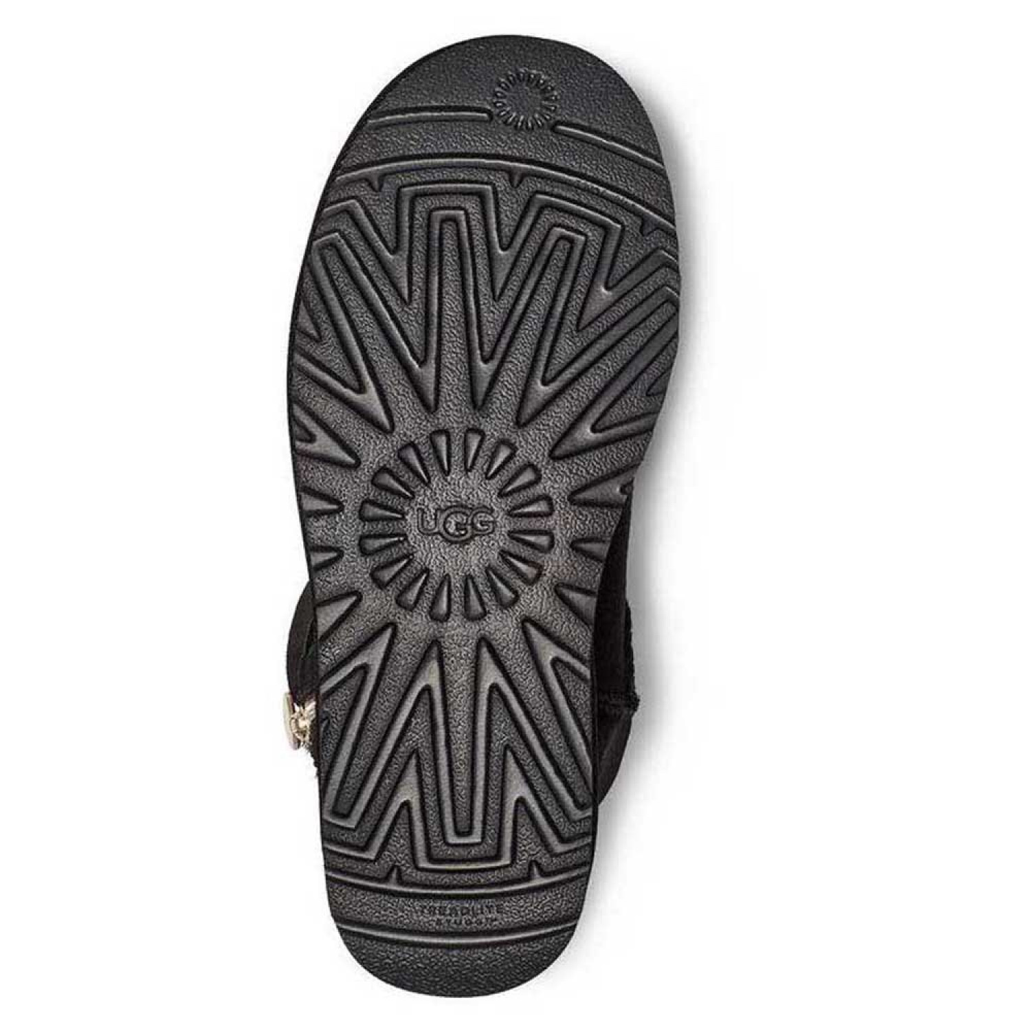 UGG Bailey Zip Mini Black